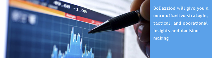 BeDazzled- BI for Jewellery Industry